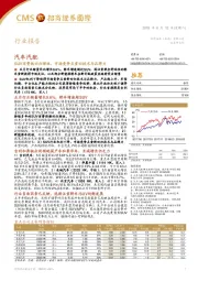 汽车汽配行业报告:SUV消费热回归理性,市场竞争点重回技术与品牌力