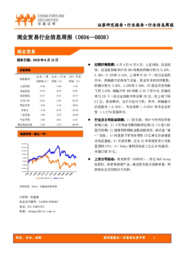 商业贸易行业信息周报