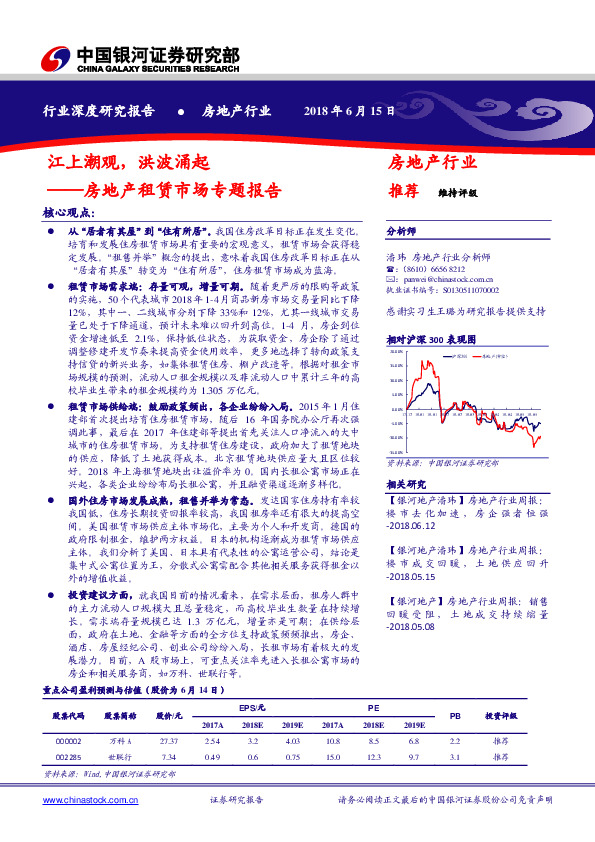 房地产租赁市场专题报告：江上潮观，洪波涌起