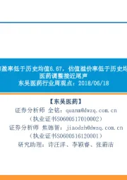 东吴医药行业周观点:医药指数市盈率低于历史均值6.67,估值溢价率低于历史均值14.1%,医药调整接近尾声