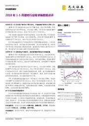 2018年1-5月建材行业需求端数据点评