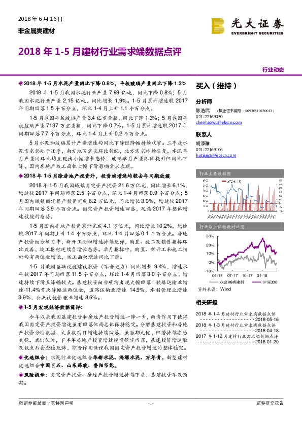 2018年1-5月建材行业需求端数据点评