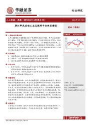 人工智能：周报：浙江率先启动工业互联网平台体系建设