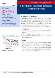 环保行业周报：环保督察进入地市下沉阶段