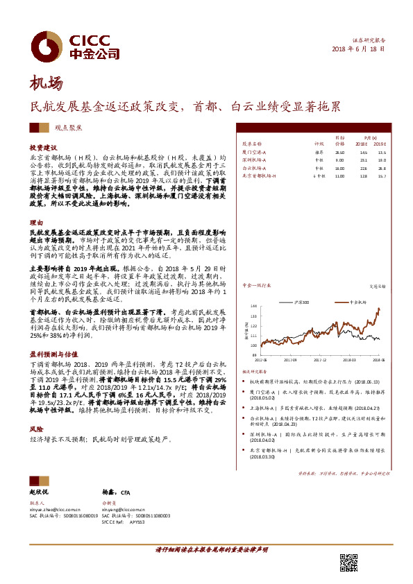 机场：民航发展基金返还政策改变,首都、白云业绩受显著拖累