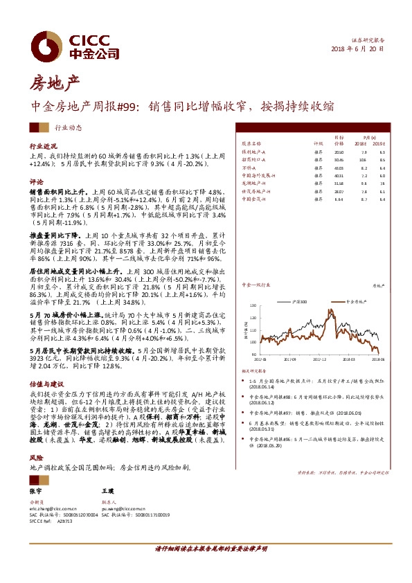 中金房地产周报#99：销售同比增幅收窄，按揭持续收缩
