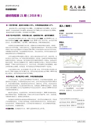 建材周报第21期（2018年）