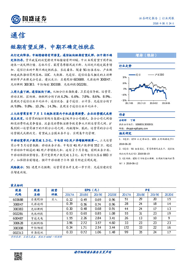 通信行业周报：短期有望反弹，中期不确定性犹在