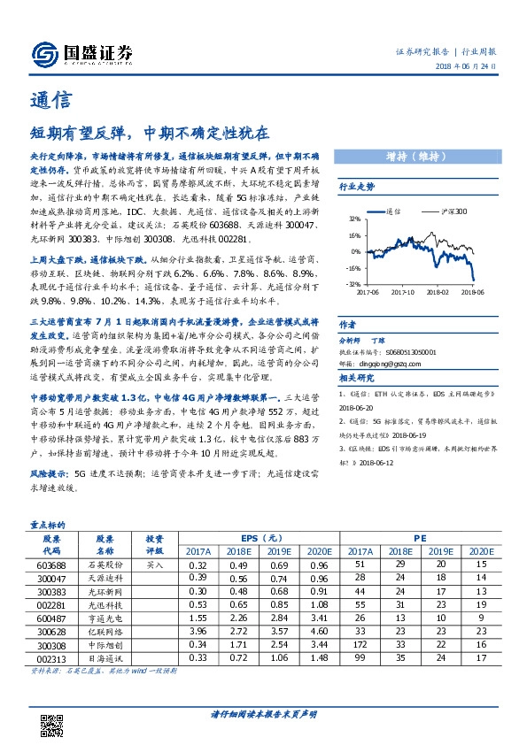 通信行业周报：短期有望反弹，中期不确定性犹在