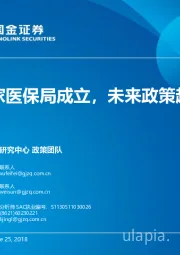 国家医保局成立，未来政策趋势思考
