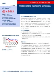 环保行业周报