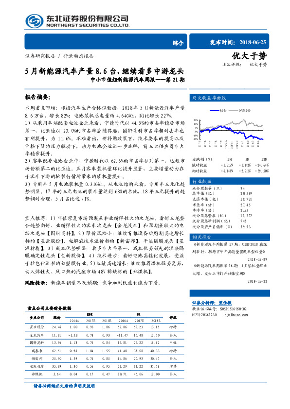 中小市值组新能源汽车周报第21期：5月新能源汽车产量8.6台，继续看多中游龙头