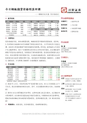 钢铁行业日报：今日钢铁期货价格明显回调