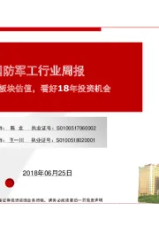 国防军工行业周报：短期关注板块估值，看好18年投资机会