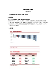 中泰钢铁每日速递
