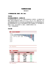 中泰钢铁每日速递