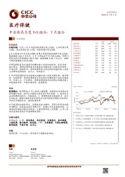 中金医药月度7+5组合：7月组合