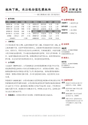 轻工制造行业日报：板块下跌，关注低估值包装板块