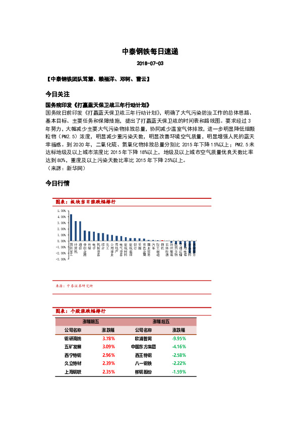 中泰钢铁每日速递
