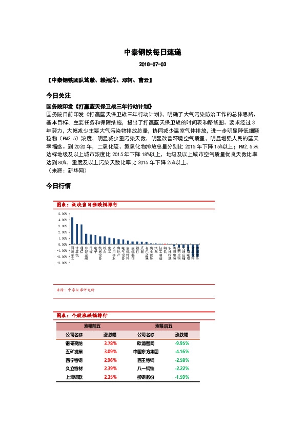 中泰钢铁每日速递