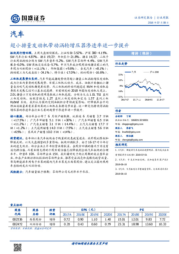 汽车行业周报：超小排量发动机带动涡轮增压器渗透率进一步提升