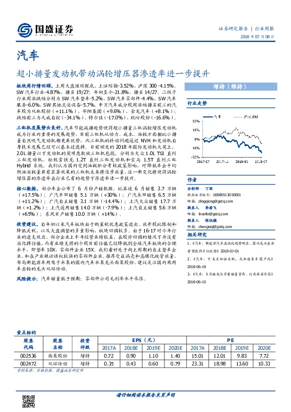 汽车行业周报：超小排量发动机带动涡轮增压器渗透率进一步提升