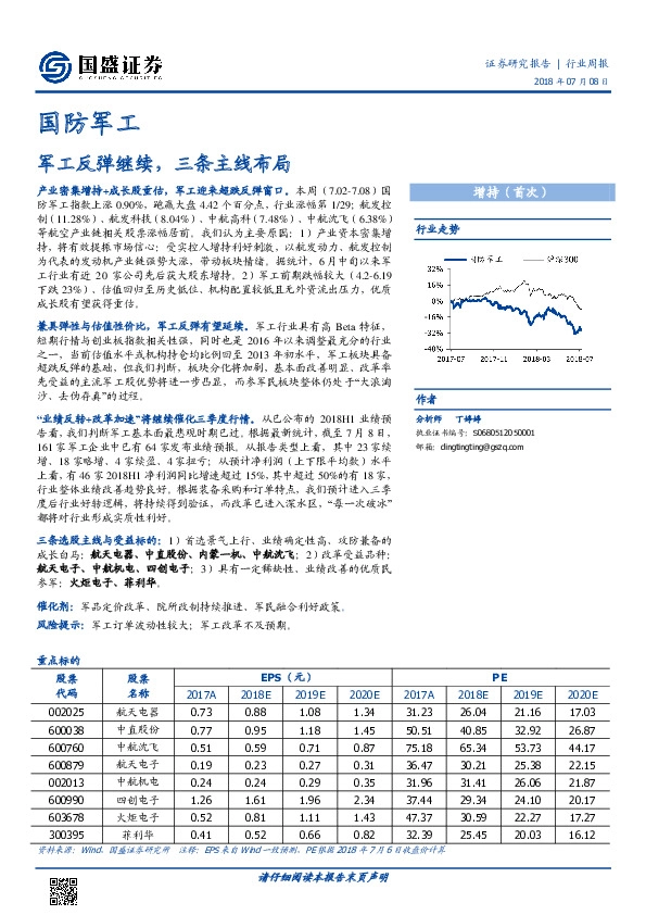 国防军工行业周报：军工反弹继续，三条主线布局