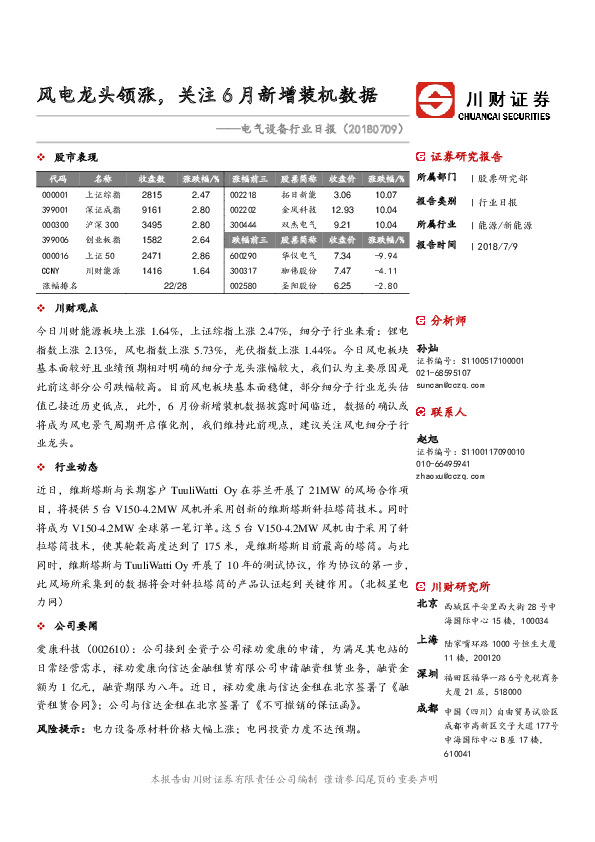 电气设备行业日报：风电龙头领涨，关注6月新增装机数据