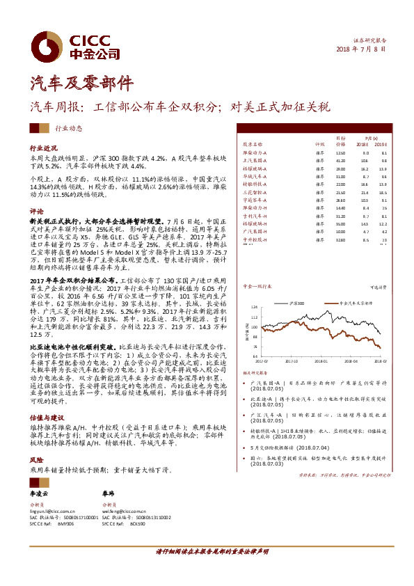 汽车周报：工信部公布车企双积分；对美正式加征关税