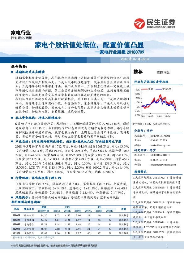 家电行业周报：家电个股估值处低位，配置价值凸显