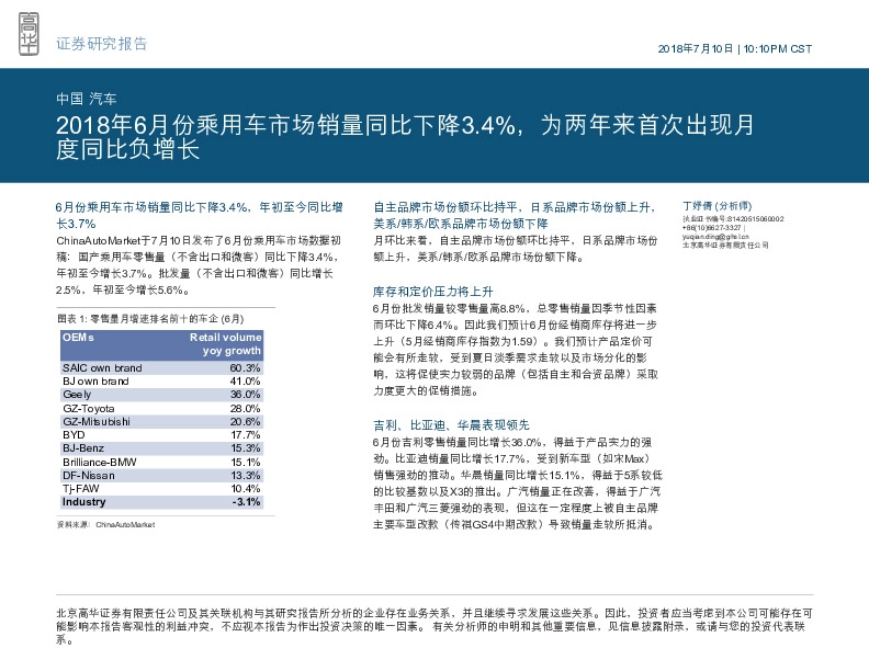 中国汽车：2018年6月份乘用车市场销量同比下降3.4%，为两年来首次出现月度同比负增长