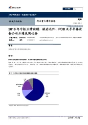 IT硬件与设备动态报告：2018年中报业绩前瞻：被动元件、PCB及半导体设备公司业绩表现优异
