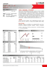 房地产行业周报（第二十八周）