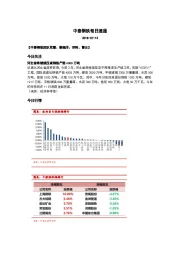 中泰钢铁每日速递