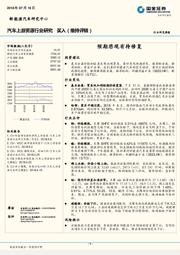 汽车上游资源行业研究周报：预期悲观有待修复