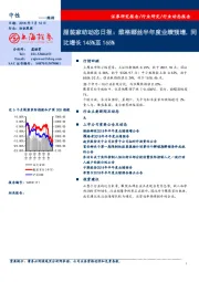 服装家纺动态日报：维格娜丝半年度业绩预增, 同比增长145%至165%
