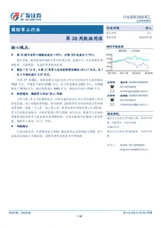 国防军工行业第28周数据周报