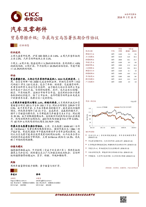 汽车及零部件行业动态：贸易摩擦升级；华晨与宝马签署长期合作协议