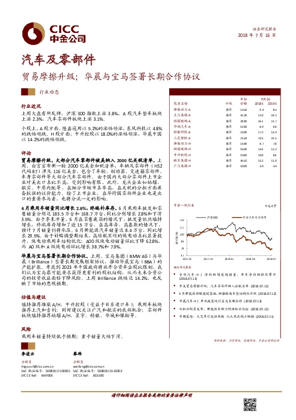 汽车及零部件行业动态：贸易摩擦升级；华晨与宝马签署长期合作协议
