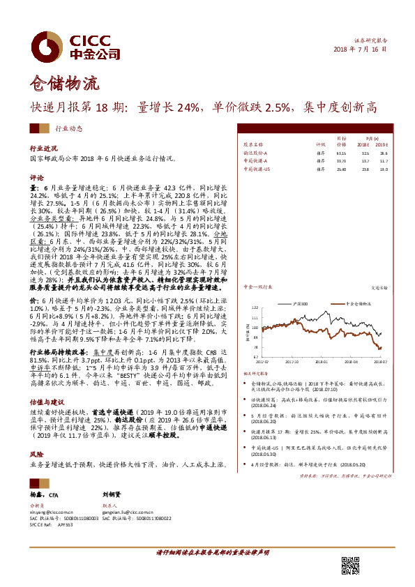 快递月报第18期：量增长24%，单价微跌2.5%，集中度创新高