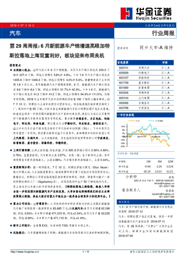 汽车第29周周报：6月新能源车产销增速亮眼加特斯拉落地上海双重利好，板块迎来布局良机