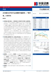 汽车行业深度分析：乡村振兴对汽车行业的影响专题研究：广阔天地，大有作为