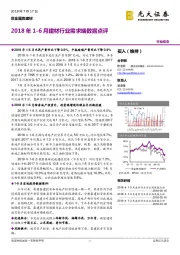 2018年1-6月建材行业需求端数据点评