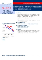 服装家纺动态日报：地素时尚上半年营收同比增加8.81%，净利润同比增加23.07%