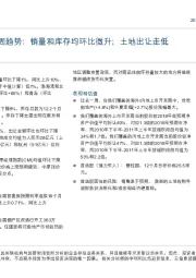 中国房地产:每周趋势:销量和库存均环比微升;土地出让走低