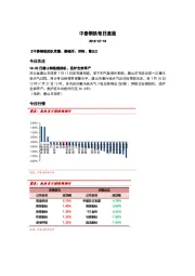 中泰钢铁每日速递