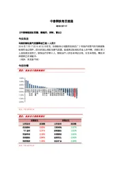 中泰钢铁每日速递