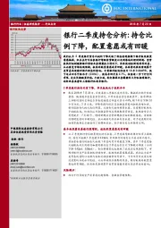 银行行业二季度持仓分析：持仓比例下降，配置意愿或有回暖