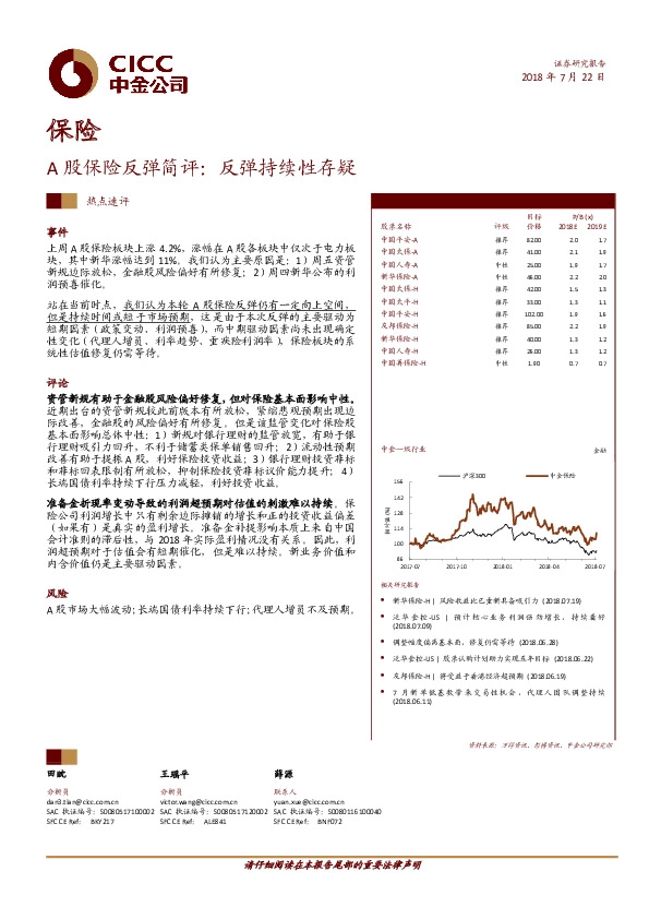 保险热点速评：A股保险反弹简评：反弹持续性存疑