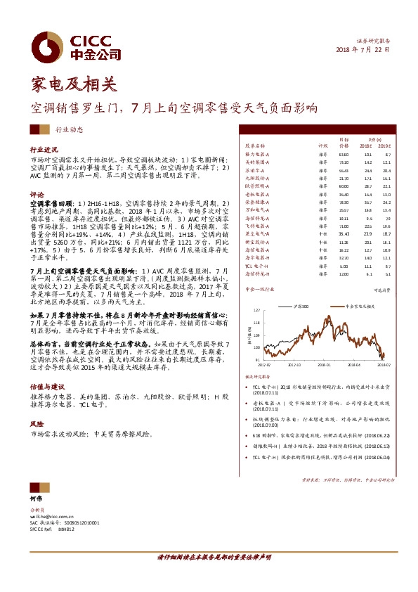 家电及相关：空调销售罗生门，7月上旬空调零售受天气负面影响